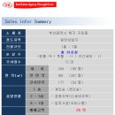 대경부동산중개사무소 이미지