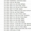 가림치과의원 이미지