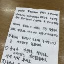 동일청과상회