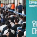 상지대학교 보건과학대학원 이미지