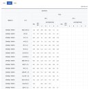 달서고등학교 이미지