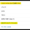 부림종합가스 이미지