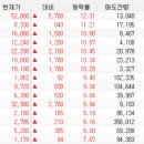 (주)경기석유 이미지