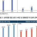 가구모아