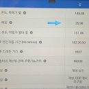 동양크리닝 이미지