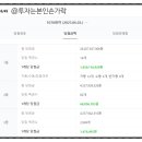 복드림로또판매점 이미지