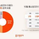모아가전