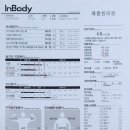 준영한의원 이미지