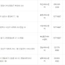 강릉신일서비스 이미지