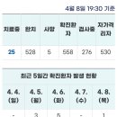 교촌길 이미지