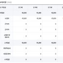 민영유치원 이미지