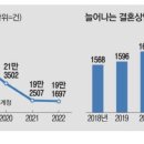 2023/03/13(월)신문일부요약 이미지