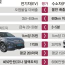 제이엔케이전기