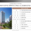 해운대 오션프라임 이미지