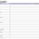 중국어 초급 이미지