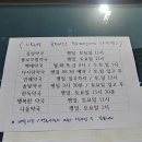 명정약국 이미지