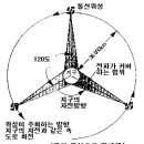 다원통신 네이버블로그