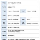 팽성보건지소 이미지