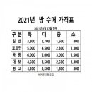 부여군산림조합 임산물유통센터 이미지