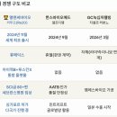 바이오메디 이미지