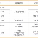 김밥&김밥 이미지