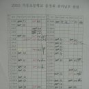 배꼽노래연습장 이미지