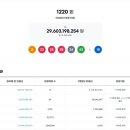 1220 bnt뉴스