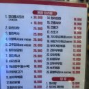 오자매양꼬치