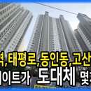 칠성부동산중개 이미지