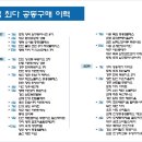 칠대장 이미지