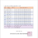 전국보건교사노동조합 궐위지역 대의원 보궐 선거 공고 이미지