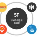 성우메디칼 이미지