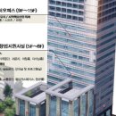 방이2동 주민센터 이미지