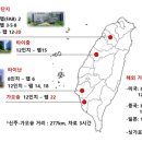 호국슈퍼 이미지