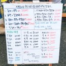 우리펜션 | [충남 태안군] 인생 첫 해루질을 위해서 방문한 몽산포항 근처에 위치한 몽산포 우리펜션 방문 후기