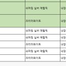 🔴02.19.월ㆍ현대 이미지