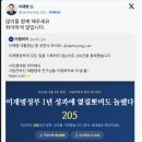 대통령 X 이미지