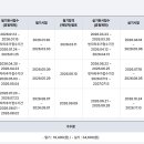 맞추다(machuda)