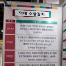영농조합법인약선원식품 네이버블로그