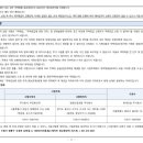 힐스테이트광교중앙역 이미지