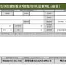 SM골프클럽 이미지
