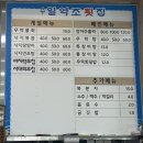 수일억조 횟집 이미지