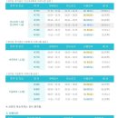 전산회계 2급 이미지