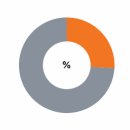 진해여자고등학교 이미지