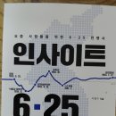아! 아! 잊으랴 어찌 우리 그날을－－ 이미지