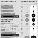 컵밥먹고