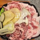 고심고기연구소