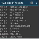 경기둘레길 안성39코스 | 경기둘레길39코스『칠장사~광천마을정류장』ㅡ 한남금북정맥마루금을 넘어간다
