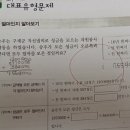 소희과외