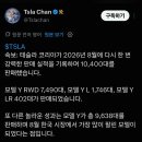 충격적인 모델Y 8월 판매량 이미지